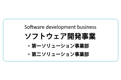 ソフトウェア開発事業